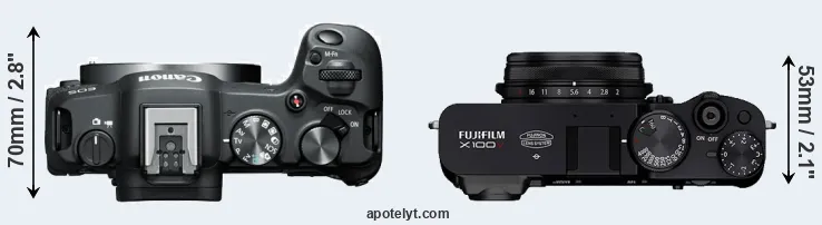 Compare R8 versus X100V top