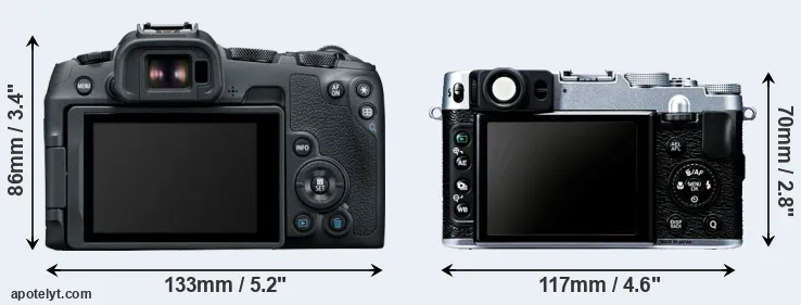 Comparison R8 or X20 rear
