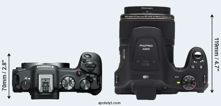 Compare R8 versus AZ901 top