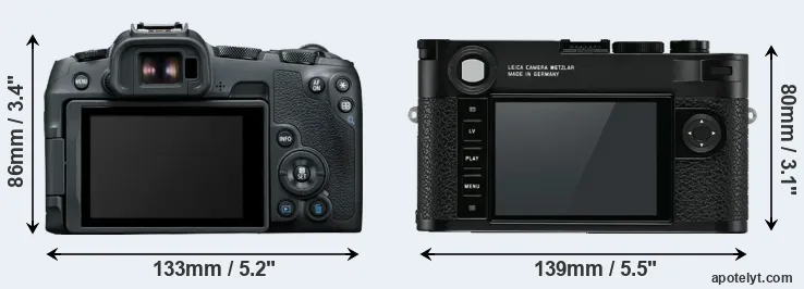 Comparison R8 or M10 rear