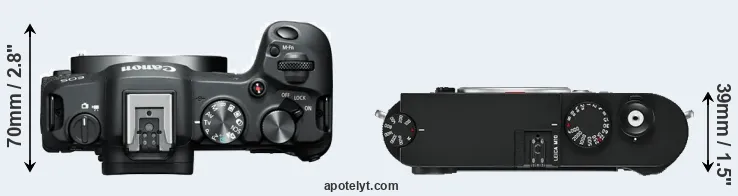 Compare R8 versus M10 top
