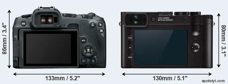 Comparison R8 or Q2 rear