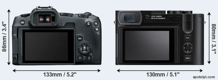 Comparison R8 or Q3 rear