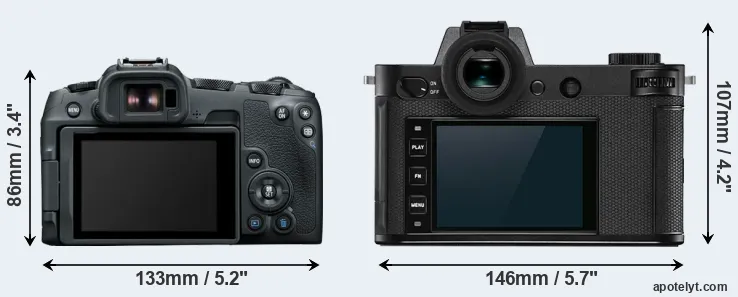 Comparison R8 or Leica SL2 rear