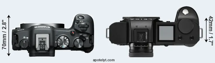 Compare R8 versus Leica SL2 top