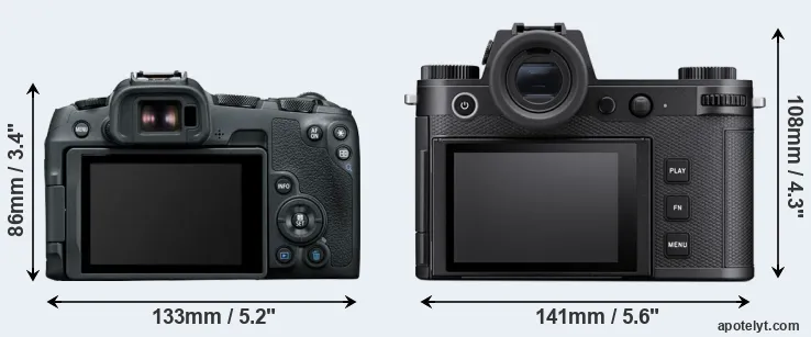 Comparison R8 or Leica SL3 rear