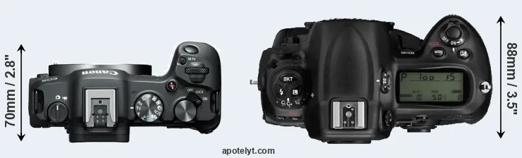 Compare R8 versus D3 top