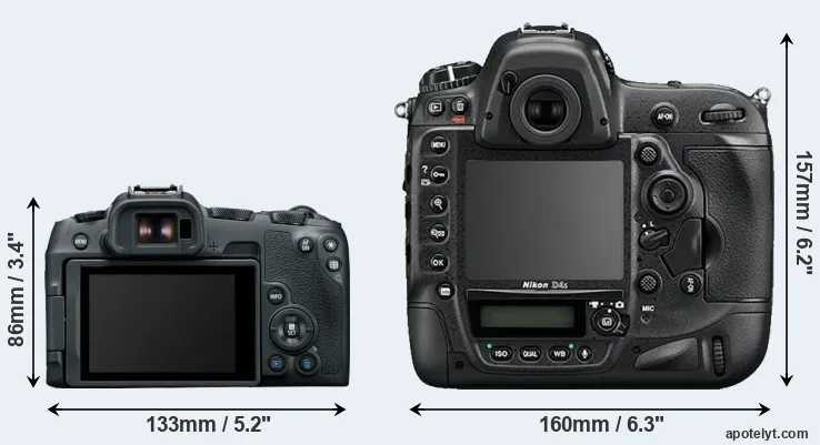 Comparison R8 or D4S rear
