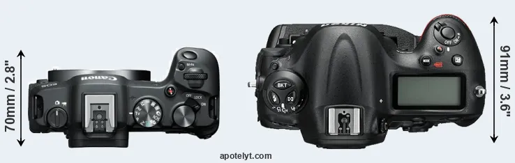Compare R8 versus D4S top