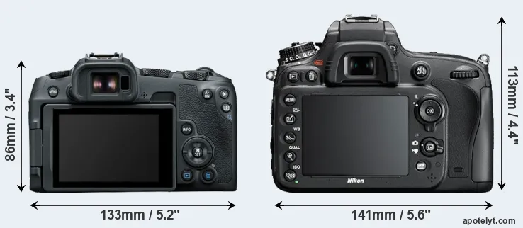 Comparison R8 or D610 rear