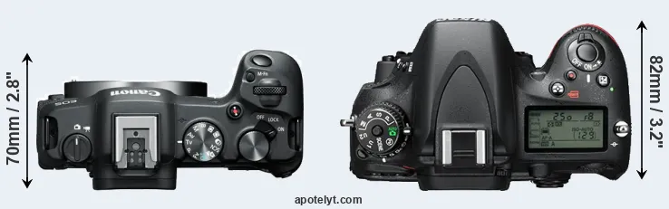 Compare R8 versus D610 top