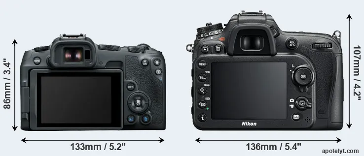 Comparison R8 or D7200 rear