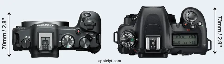 Compare R8 versus D7500 top