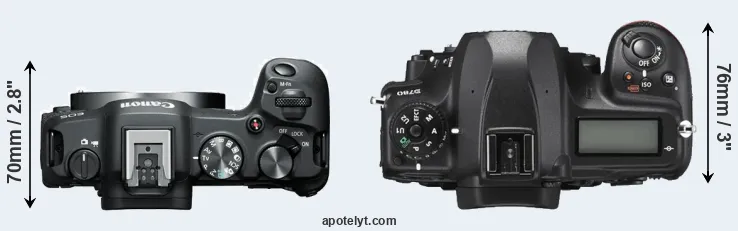 Compare R8 versus D780 top