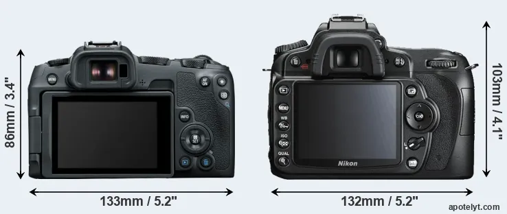 Comparison R8 or D90 rear
