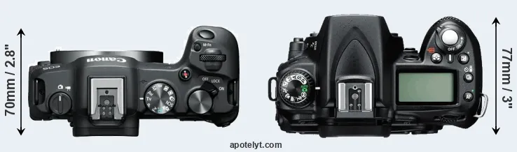 Compare R8 versus D90 top