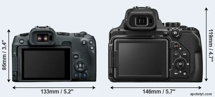 Comparison R8 or P1100 rear