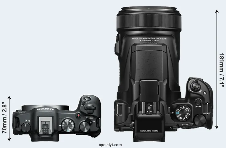 Compare R8 versus P1100 top