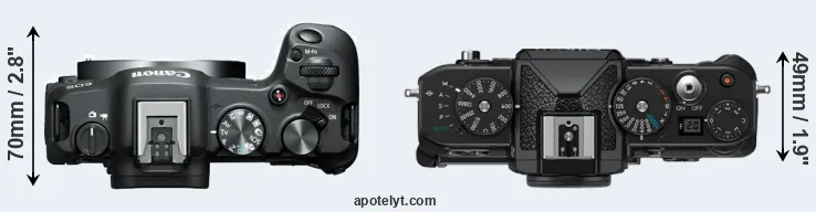 Compare R8 versus Zf top