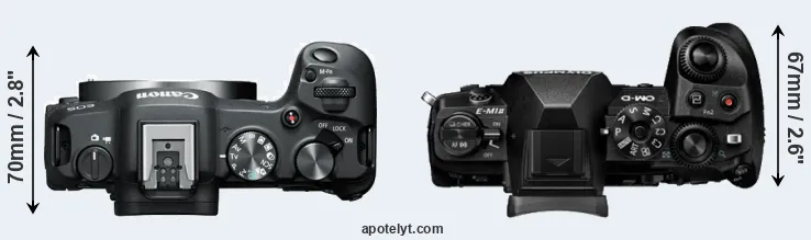 Compare R8 versus E-M1 II top