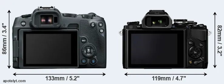 Comparison R8 or E-M10 rear