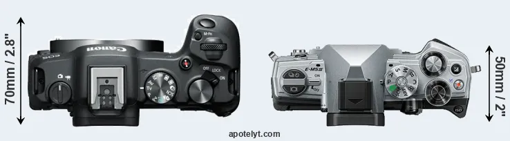 Compare R8 versus E-M5 III top