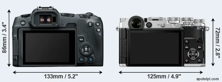 Comparison R8 or PEN-F rear