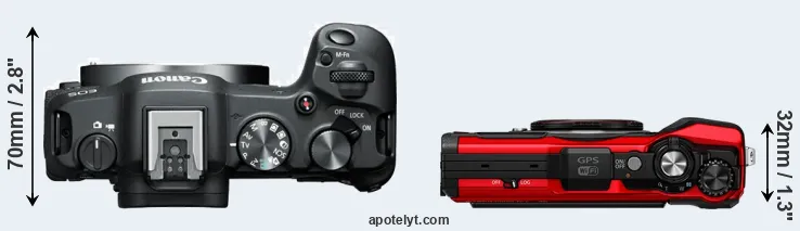 Compare R8 versus TG-6 top