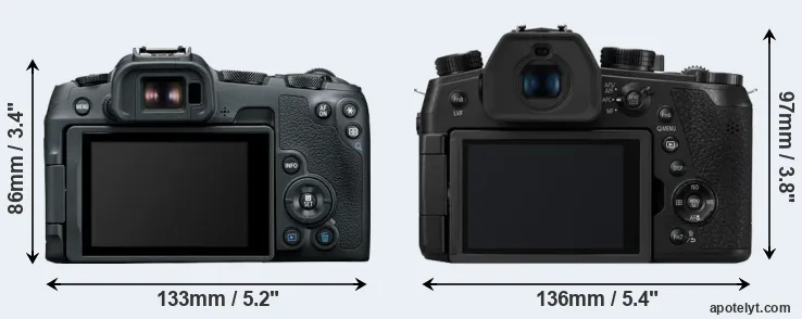 Comparison R8 or FZ1000 II rear