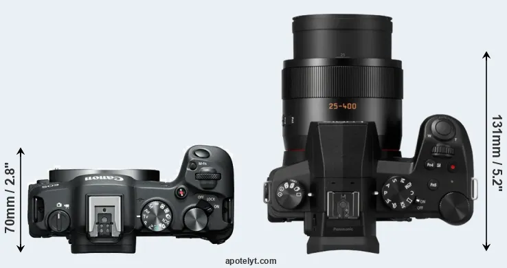 Compare R8 versus FZ1000 II top