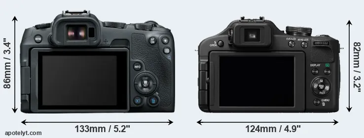 Comparison R8 or FZ150 rear