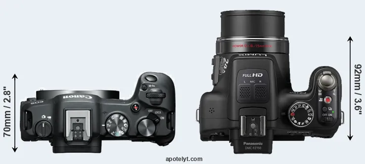 Compare R8 versus FZ150 top