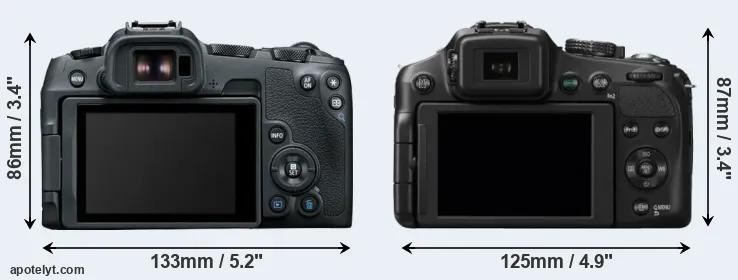 Comparison R8 or FZ200 rear