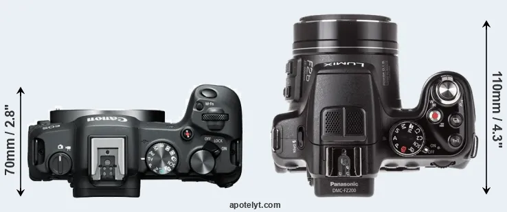 Compare R8 versus FZ200 top