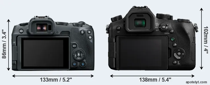 Comparison R8 or FZ2500 rear