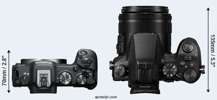 Compare R8 versus FZ2500 top