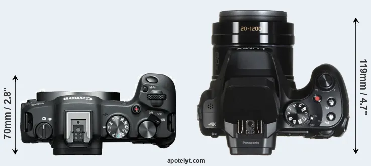 Compare R8 versus FZ82 top