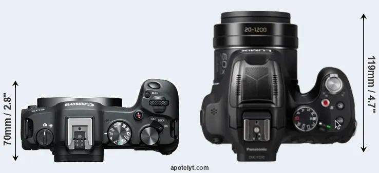 Compare R8 versus FZ82D top