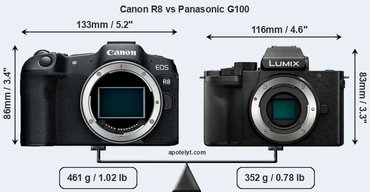 Size Canon R8 vs Panasonic G100