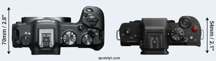 Compare R8 versus G100 top