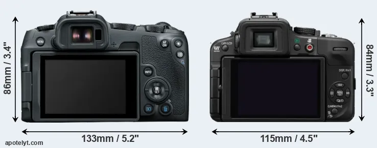Comparison R8 or G3 rear