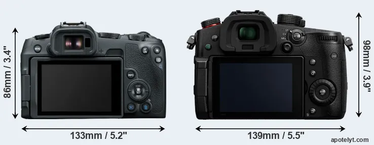 Comparison R8 or GH5 II rear