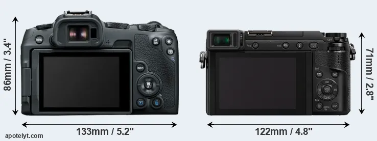 Comparison R8 or GX85 rear