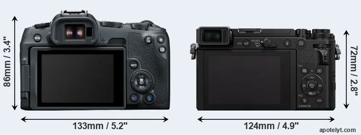 Comparison R8 or GX9 rear
