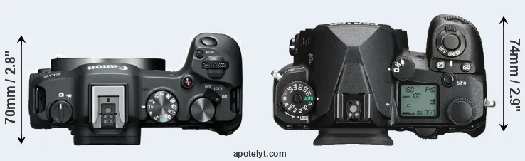 Compare R8 versus K-3 III top