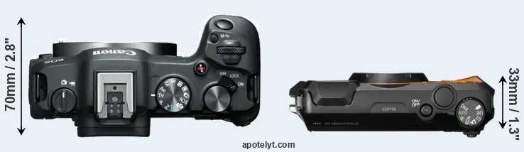 Compare R8 versus WG-6 top