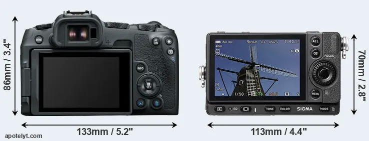 Comparison R8 or fp rear