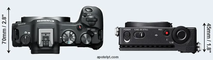 Compare R8 versus fp top
