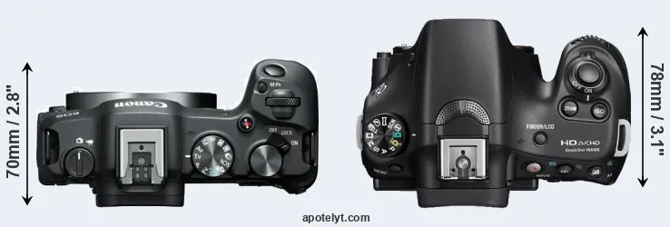 Compare R8 versus A58 top