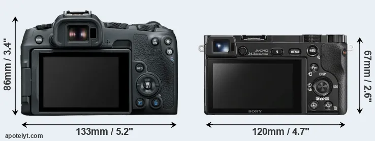 Comparison R8 or A6000 rear